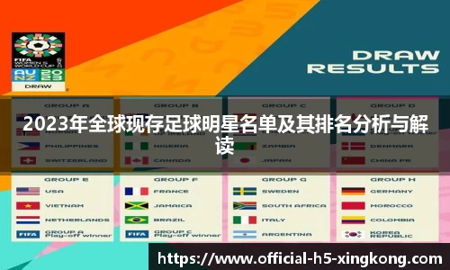 2023年全球现存足球明星名单及其排名分析与解读